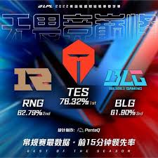 2025东北亚电子竞技嘉年华盛大启幕引领电竞新潮流